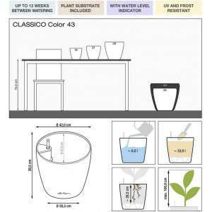 LECHUZA CLASSICO Color 21, Weiß, Hochwertiger Kunststoff, Inkl. Bewässerungssystem, Für Innen- und Außenbereiche, 13170