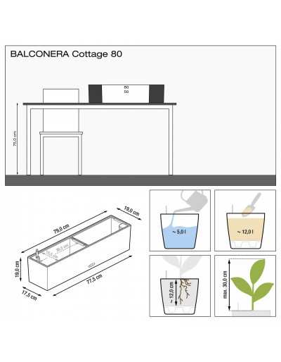 Balconera Cottage set completo